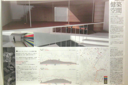 スポーツ医・科学が「住まい」を変える〜異分野融合から生まれた『健築空間®』の原点と「NEW HOUSE 2014」への挑戦〜